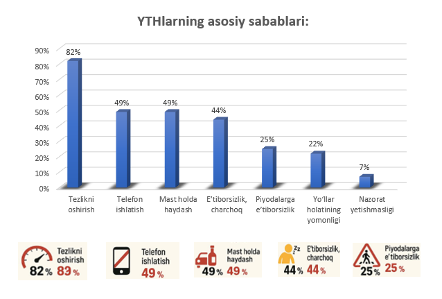 Xalqaro hankorlik
